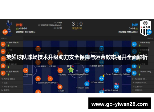 英超球队球场技术升级助力安全保障与运营效率提升全面解析